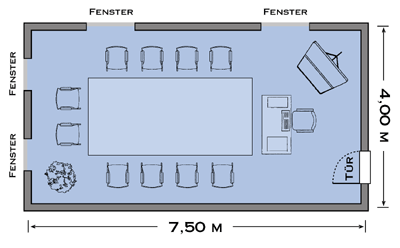 Bestuhlungsbeispiel 2